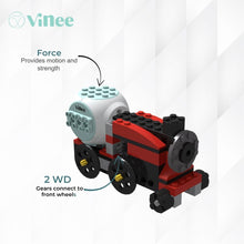VN-105 Easy Robotics! Train